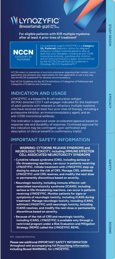 Resources - LYNOZYFIC™ (linvoseltamab-gcpt)